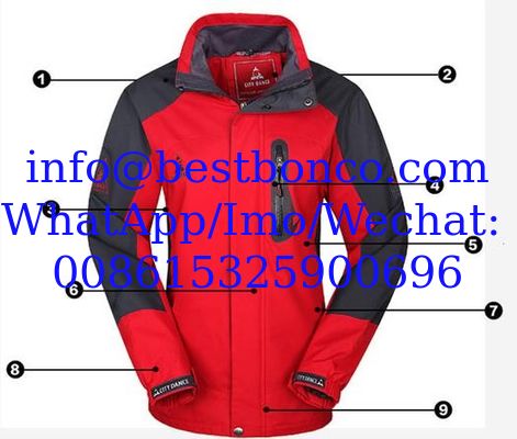 OUT-DOOR FUNCTIONALITY Garments