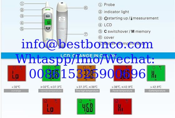 Infrared thermometer non-contact measurement temperature gun one second temperature measurement for foreign wholesale